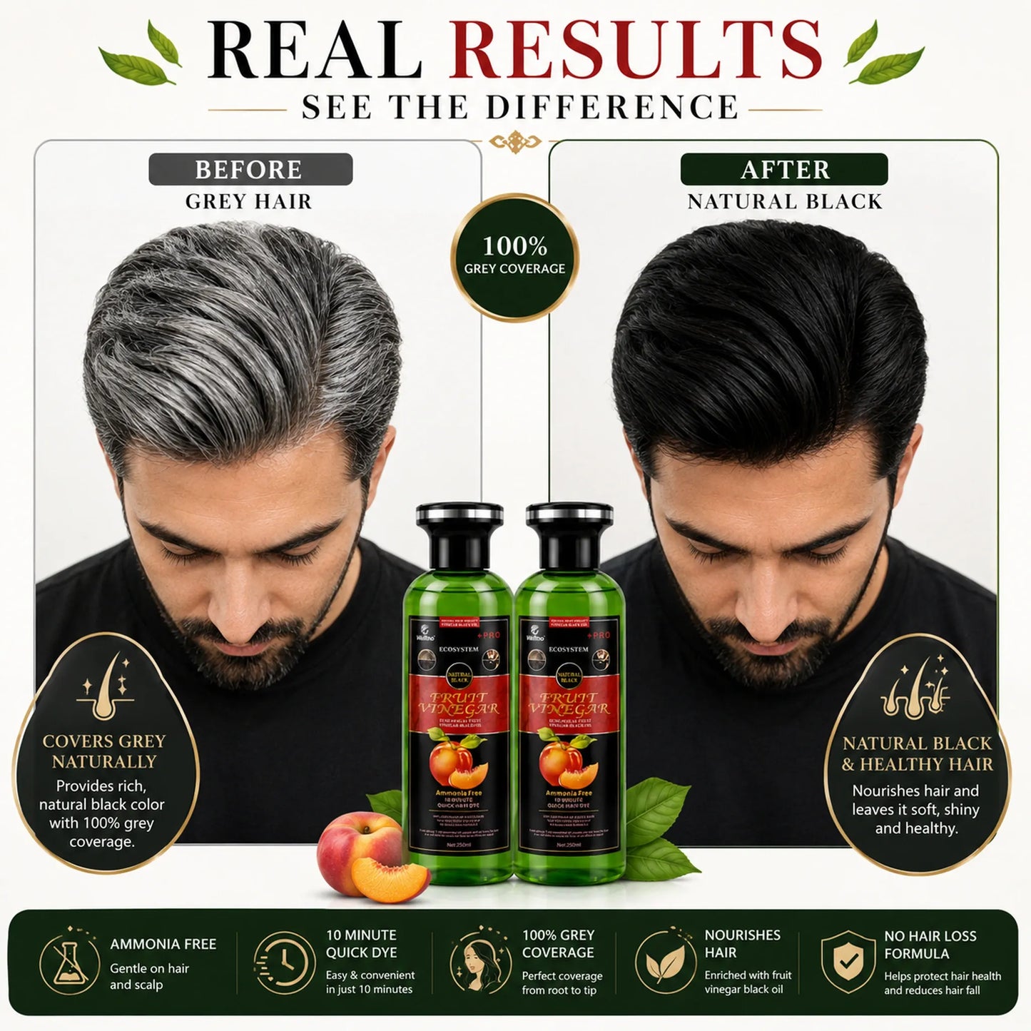 Before and after comparison showing man's grey hair transformed to natural black using Welltino Fruit Vinegar Hair Dye, with two product bottles in center and key benefits including Ammonia Free, 10 Minute Quick Dye, 100% Grey Coverage, Nourishes Hair, and No Hair Loss Formula