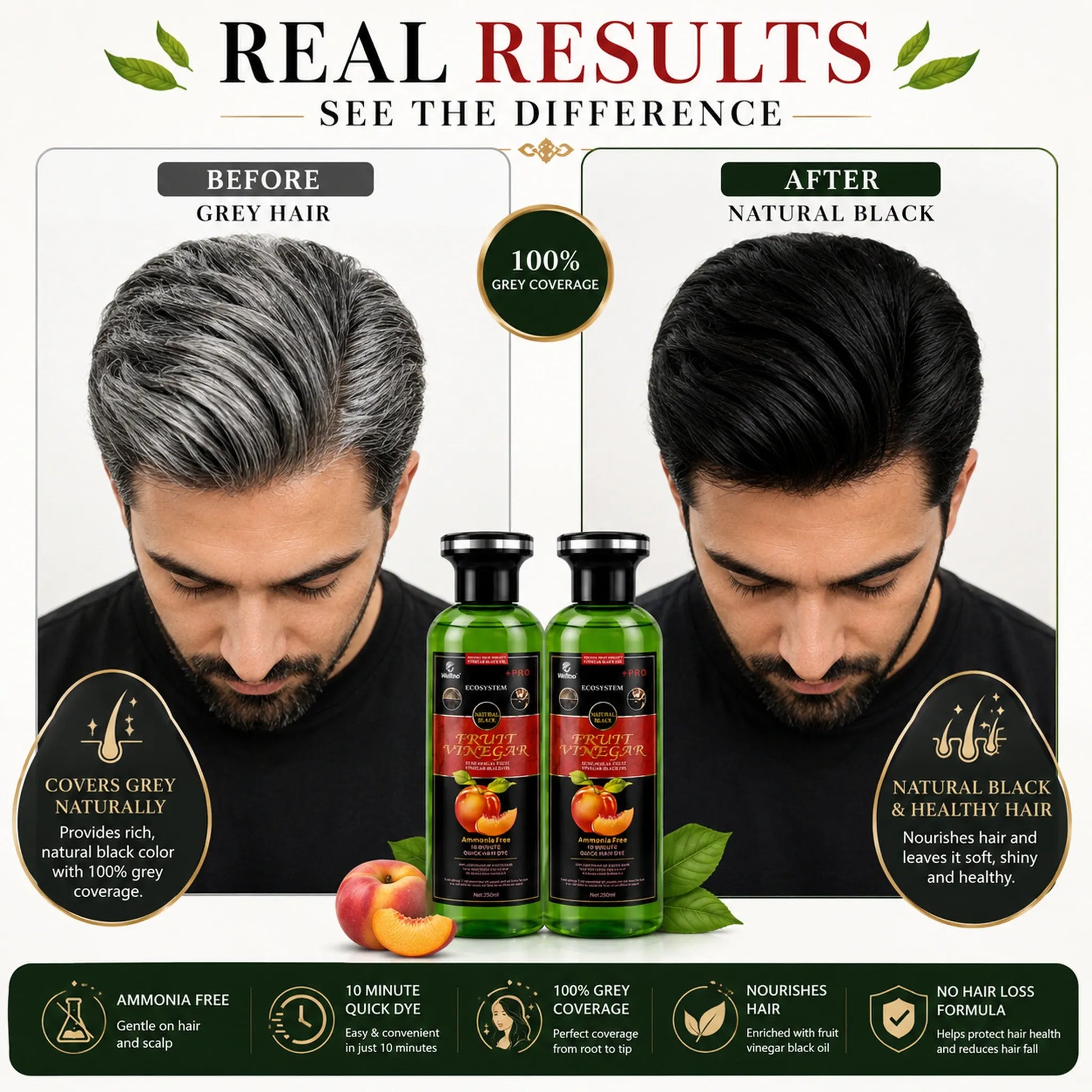 Before and after comparison showing man's grey hair transformed to natural black using Welltino Fruit Vinegar Hair Dye, with two product bottles in center and key benefits including Ammonia Free, 10 Minute Quick Dye, 100% Grey Coverage, Nourishes Hair, and No Hair Loss Formula